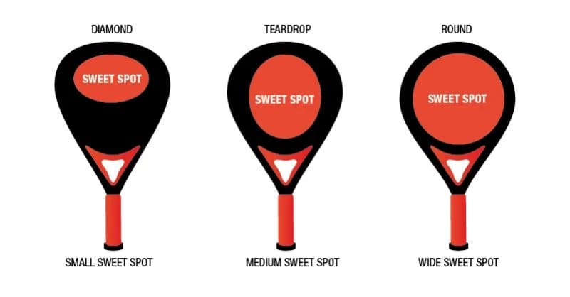 Padel Racket Shapes and Sweet Spots